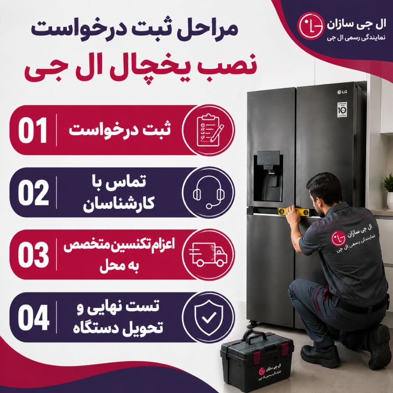 مراحل نصب یخچال فریزر ال جی